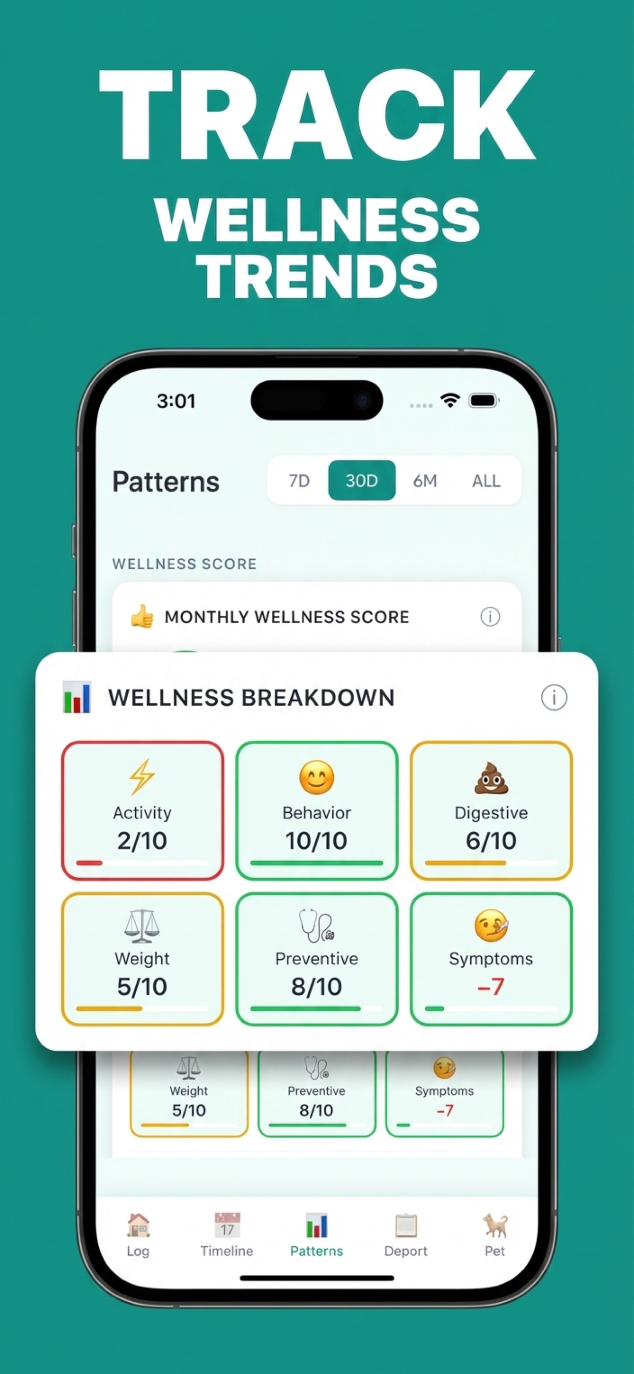 Track Wellness Trends — Paws & Patterns screenshot